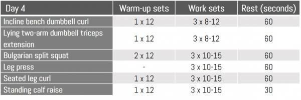 Morning Workout Day 4 Morning Workout Day 4